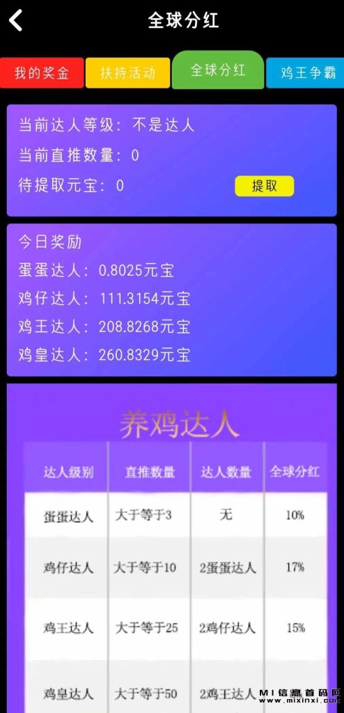2023100654354387354354