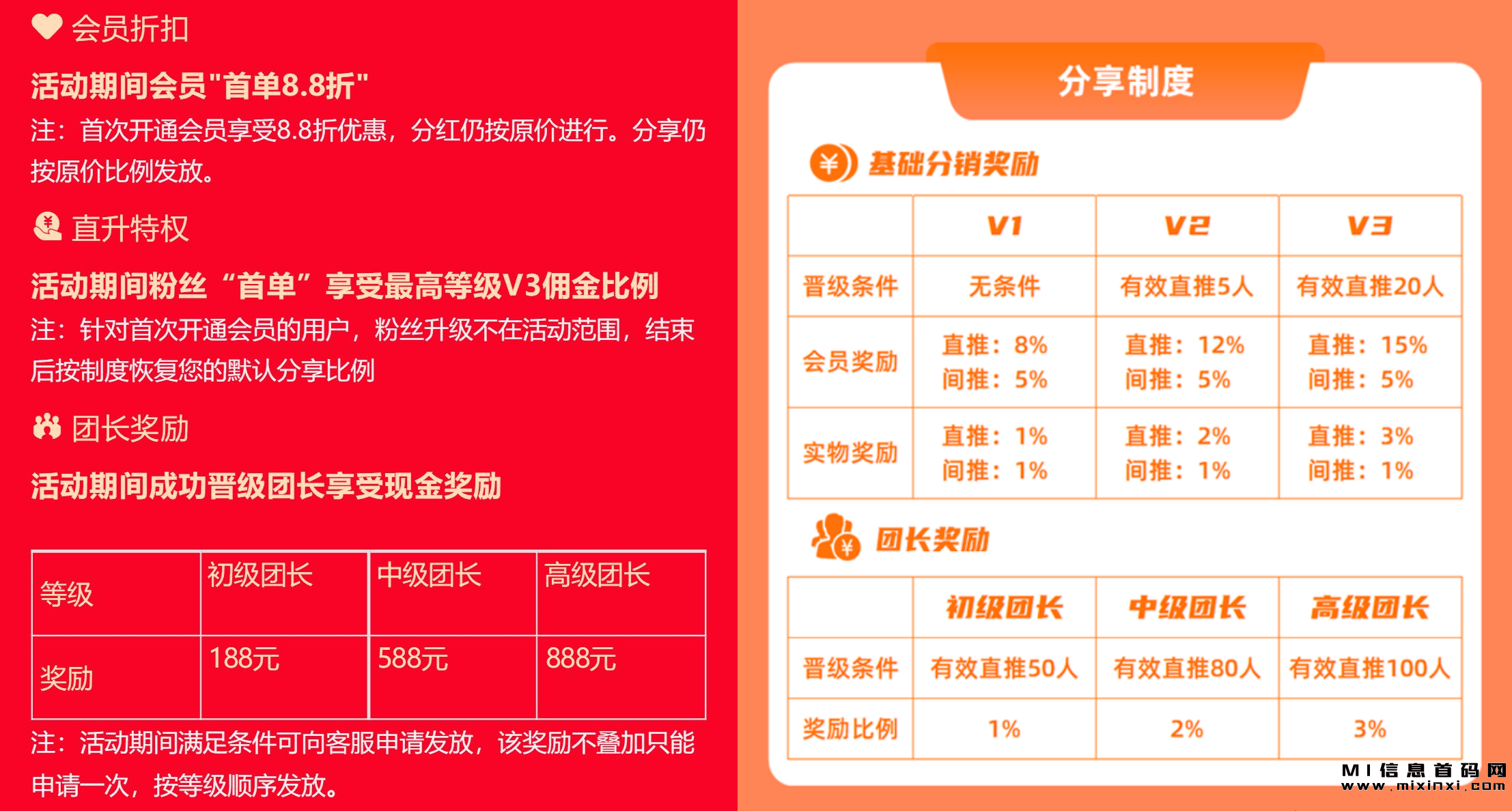 淘米首码，现在注册，享受丰厚福利待遇！-首码项目网
