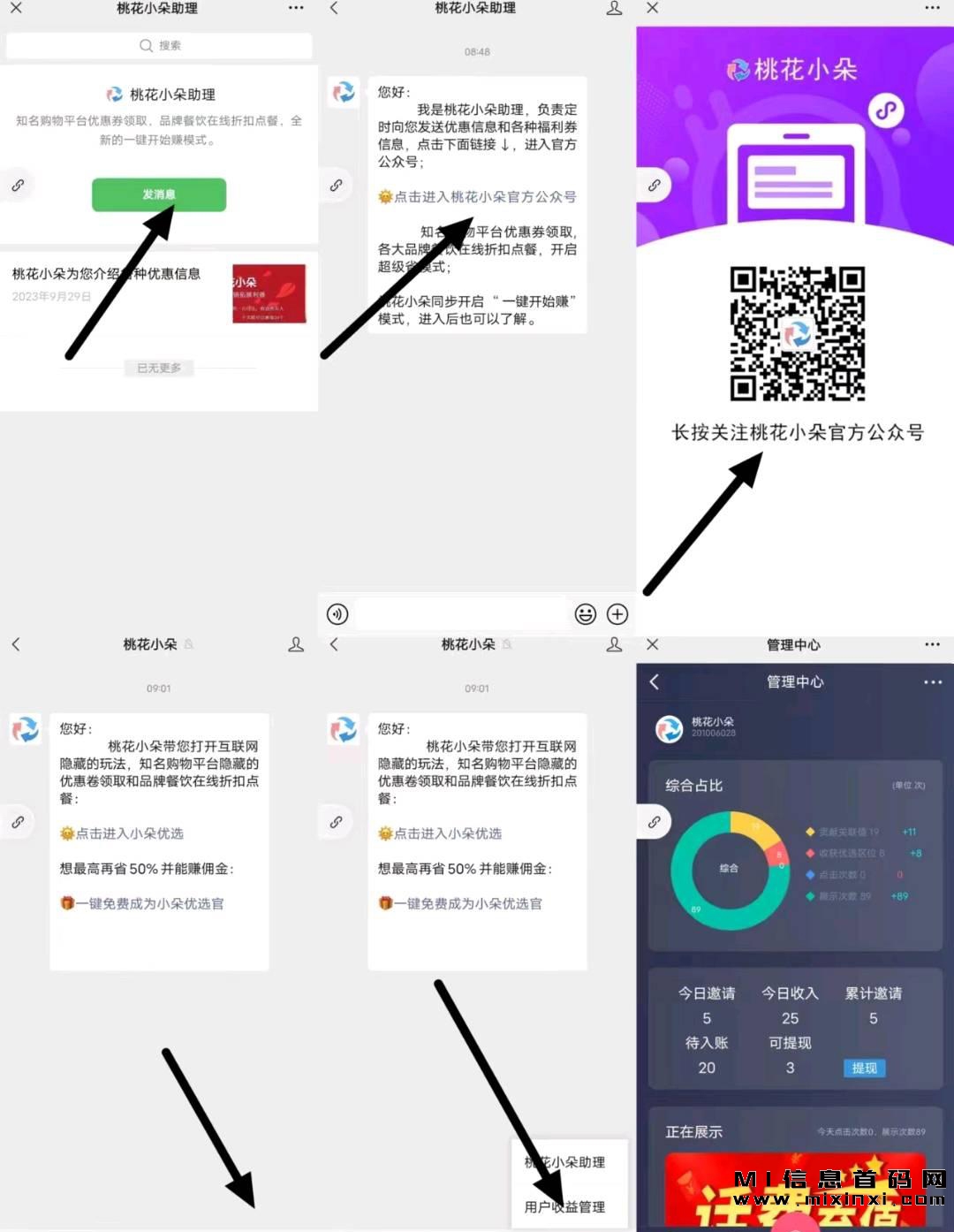 桃花小朵，一个备受期待的跨年首码项目-首码项目网