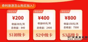 奇利旅游:10月5日上线,天眼可查-首码项目网