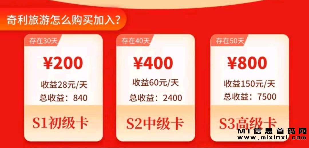 奇利旅游：10月5日上线，天眼可查-首码项目网