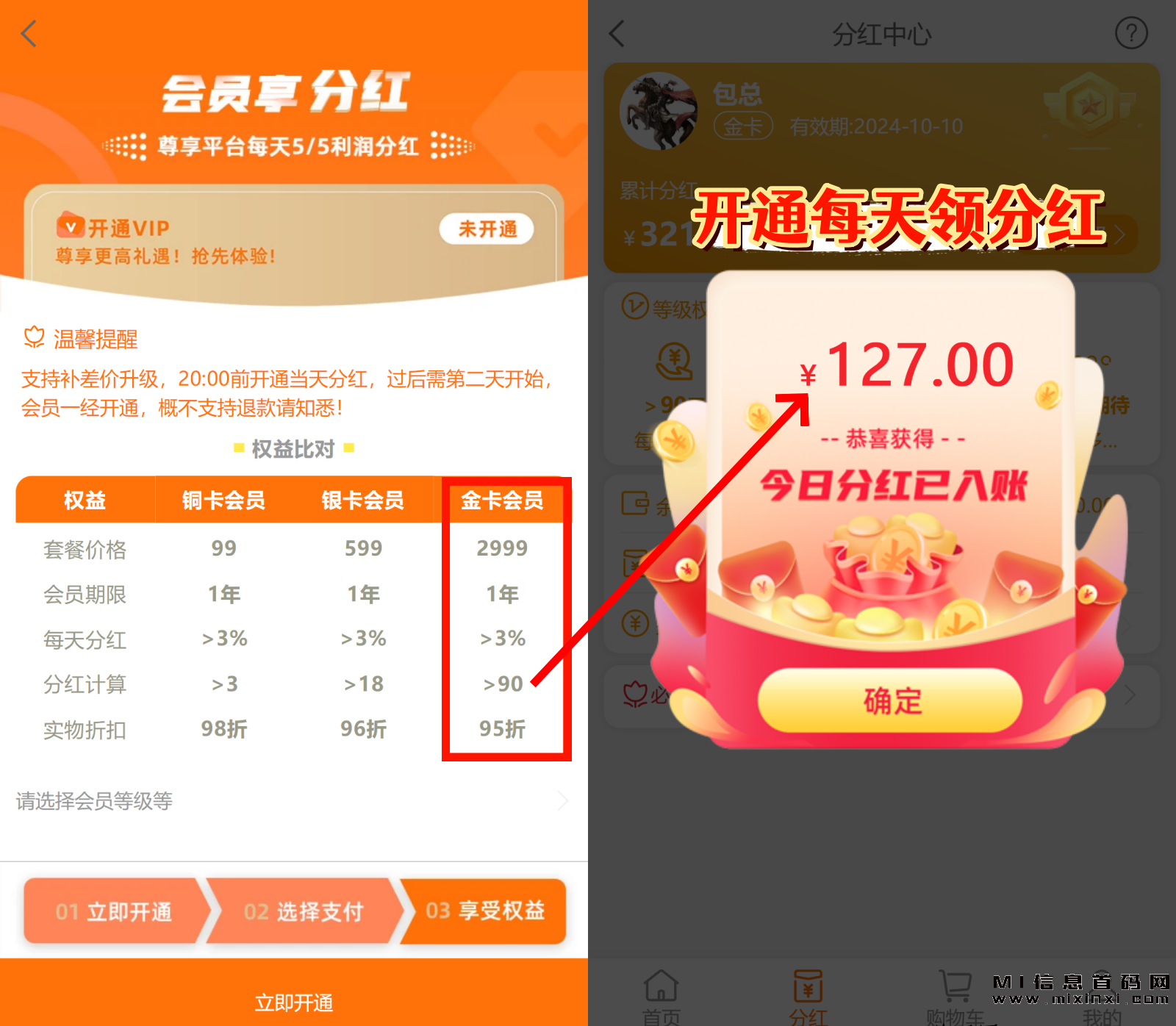 首码淘米计划：无忧创业！首码项目的核心要点有哪些？-首码项目网