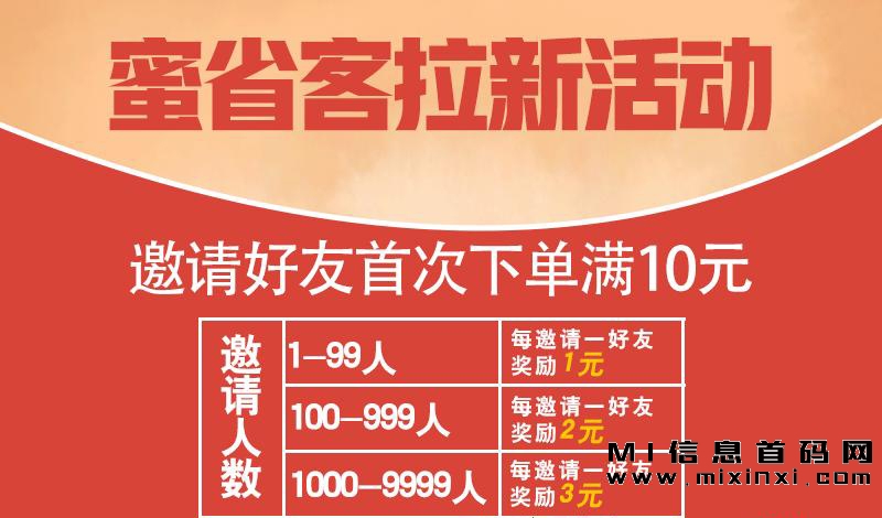 蜜省客，内测即将启动，有什么待遇？怎么才能实现大幅度省钱！-首码项目网
