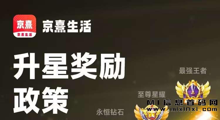 踏上成功之路，成为京熹生活的合伙人，享受无限商机！-首码项目网