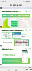 万佳优选提供数字资信服务,为事业发展提供长期的机会-首码项目网