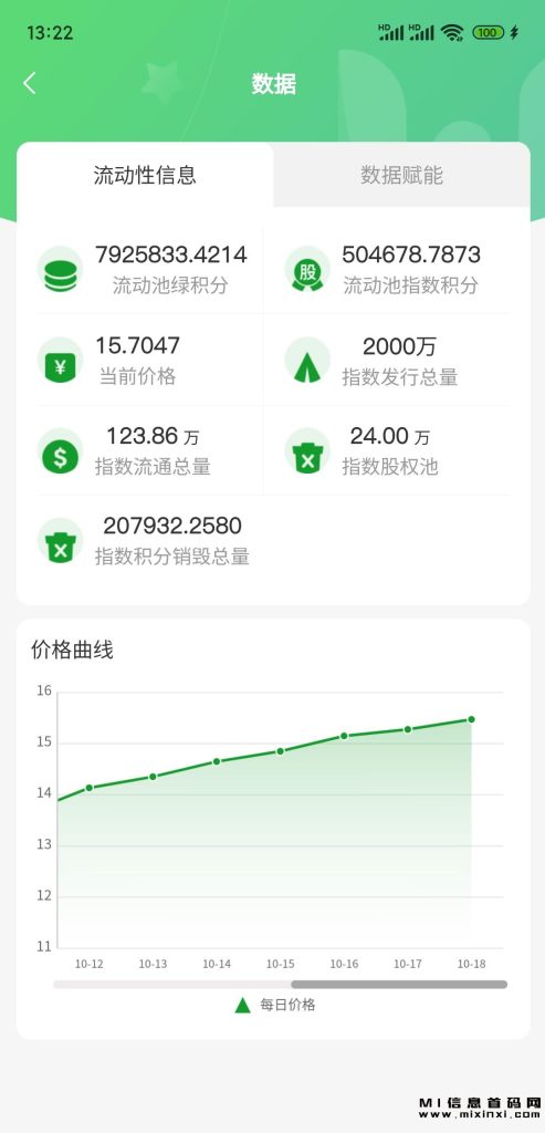 图片[3]-万佳优选，长期事业机会与实体赋能-首码项目网