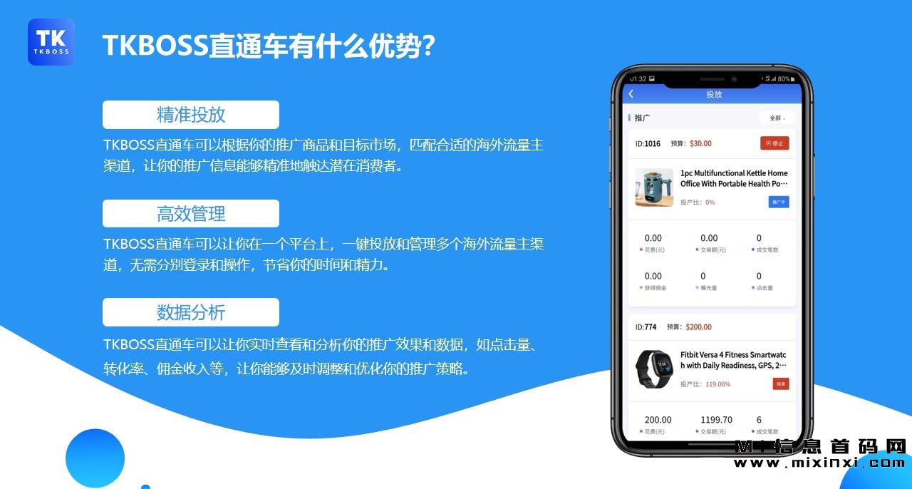 首码项目TKBoss支持新手创业，无需时刻看店，让您轻松投放流量赚取利润！-首码项目网