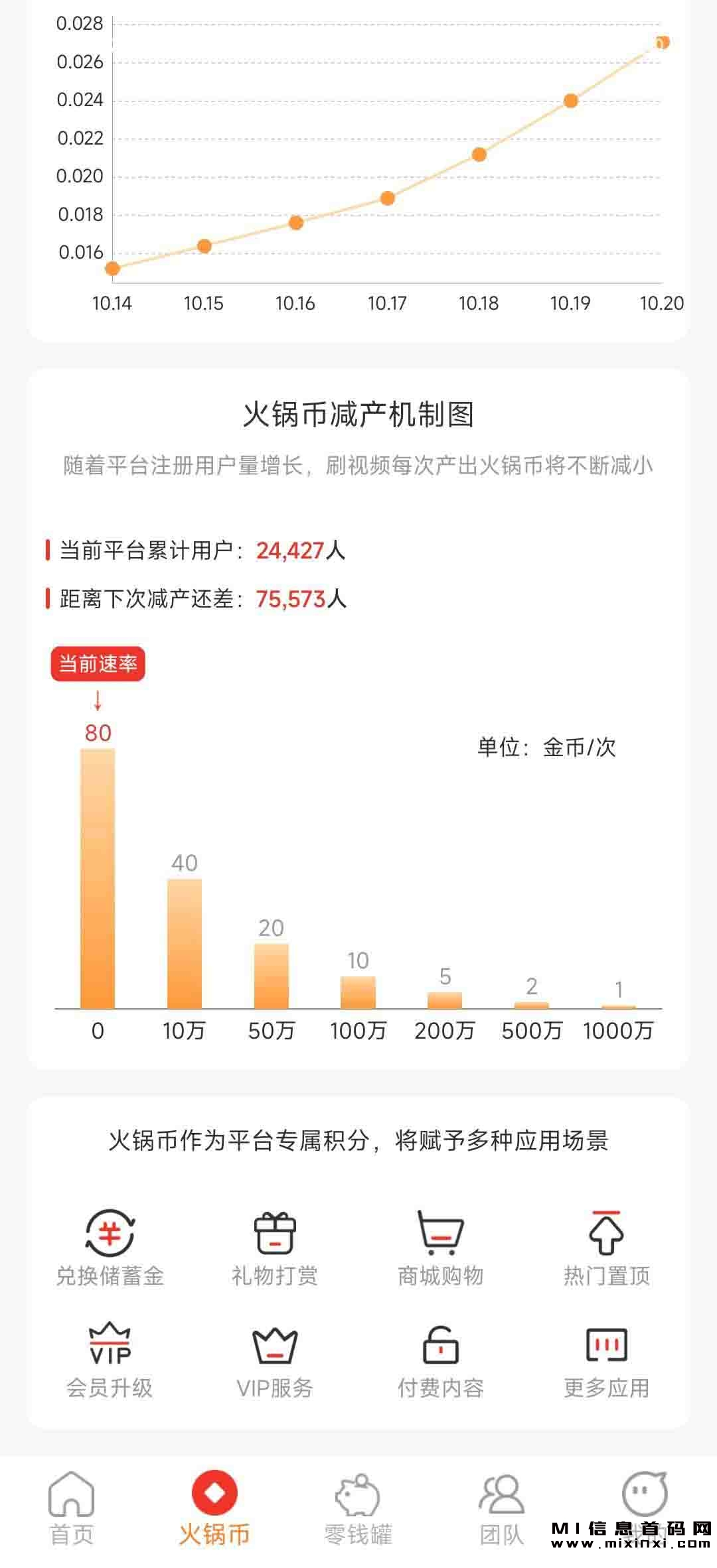 火锅短视频：刷视频全新体验！-首码项目网