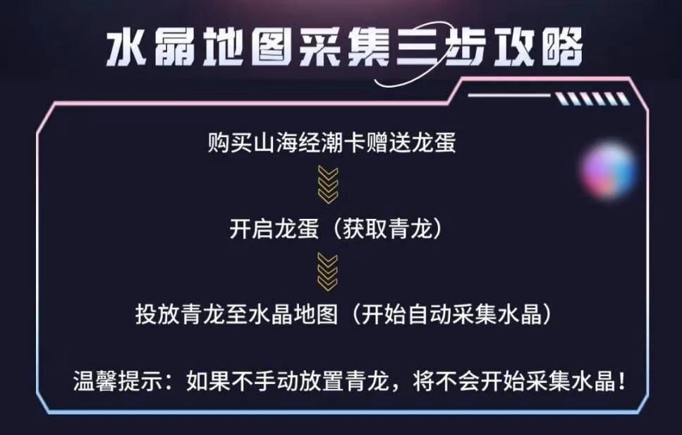 潮游星球【潮玩宇宙优化版】首码对接，团队政策扶持置顶-首码项目网