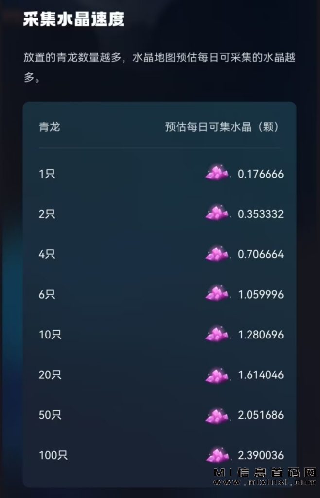 5555