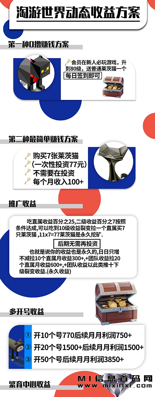 首码项目，掏游世界预热-首码项目网