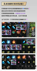 潮玩西游首码上线，我们致力于扶持团队长，提供宝石包回收服务，为玩家带来更优质的体验，并促进社区的繁荣发展-首码项目网