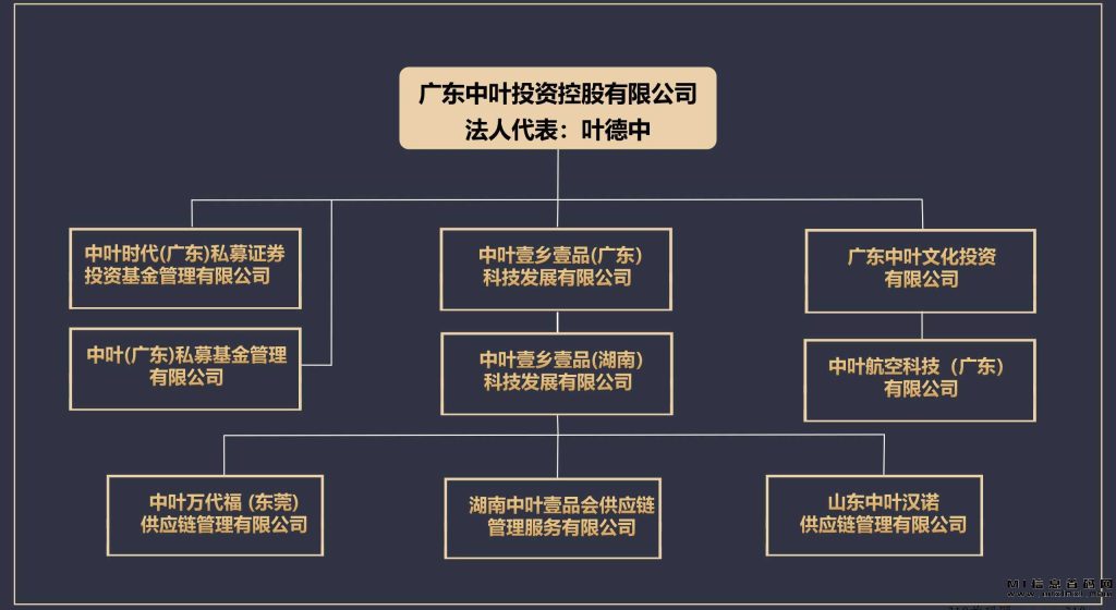 2023102520335980453053