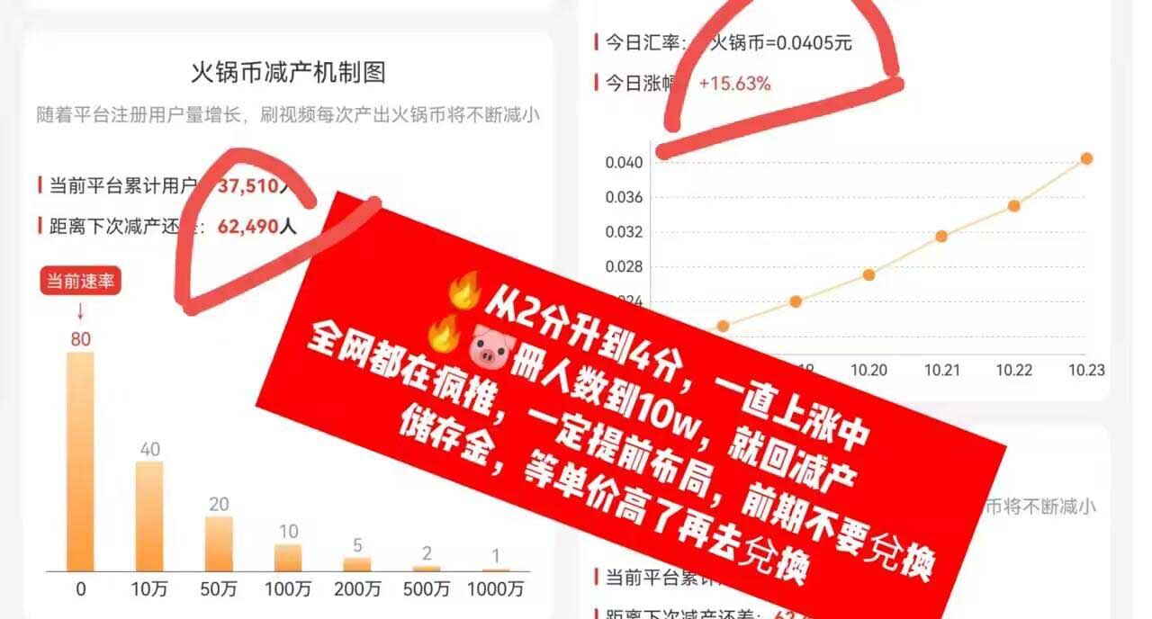 高品质的首码项目，火锅短视频-首码项目网