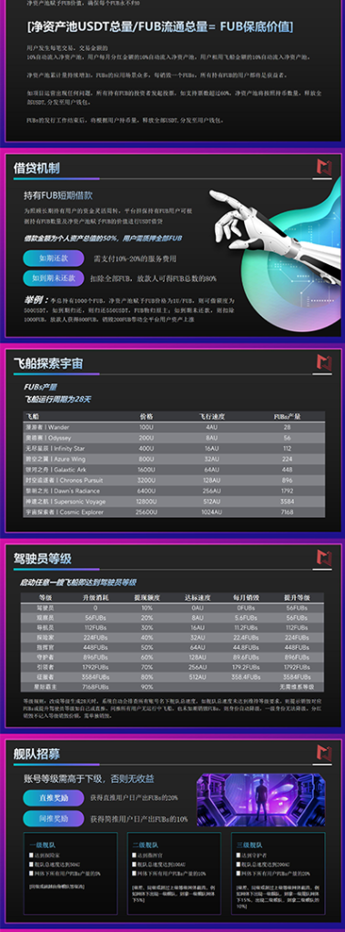 图片[4]-uture Universe宙星、FUB都是该项目的产品-首码项目网