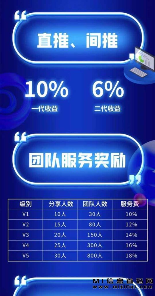 20231029190719169342207420