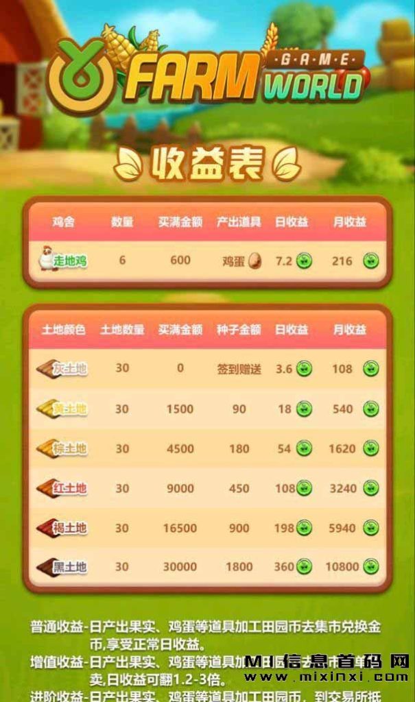2023103000005818703505