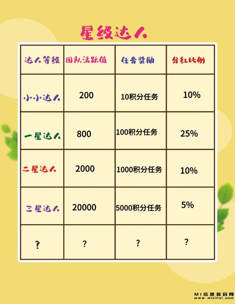202310302124281698760035