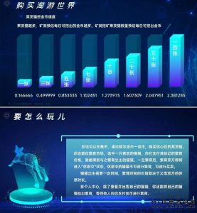 淘游世界,满扶持,首码项目对接-首码项目网