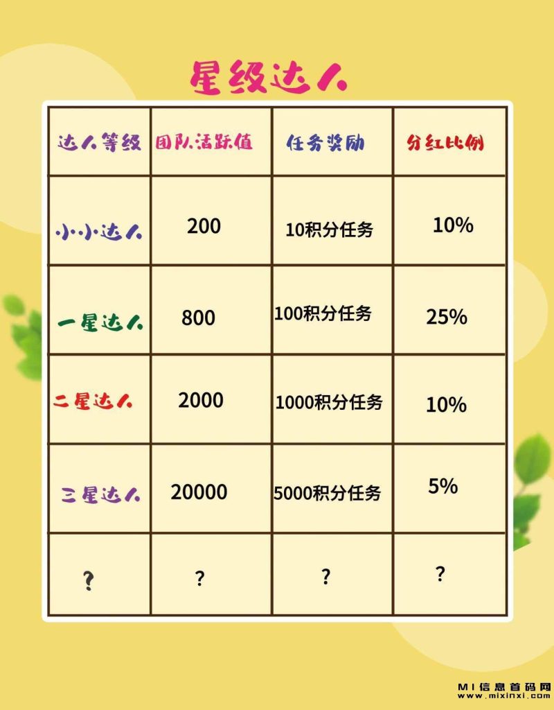 2023103111063116383540