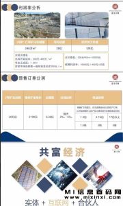 盛泰大理石,实体落地首码项目,并愿意与团队进行实地考察以进行对接-首码项目网