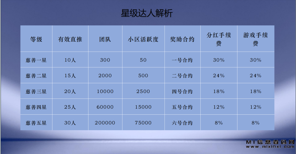 2023110422100216996860735