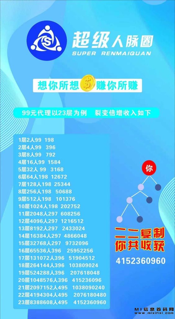 2023110615573316998503522