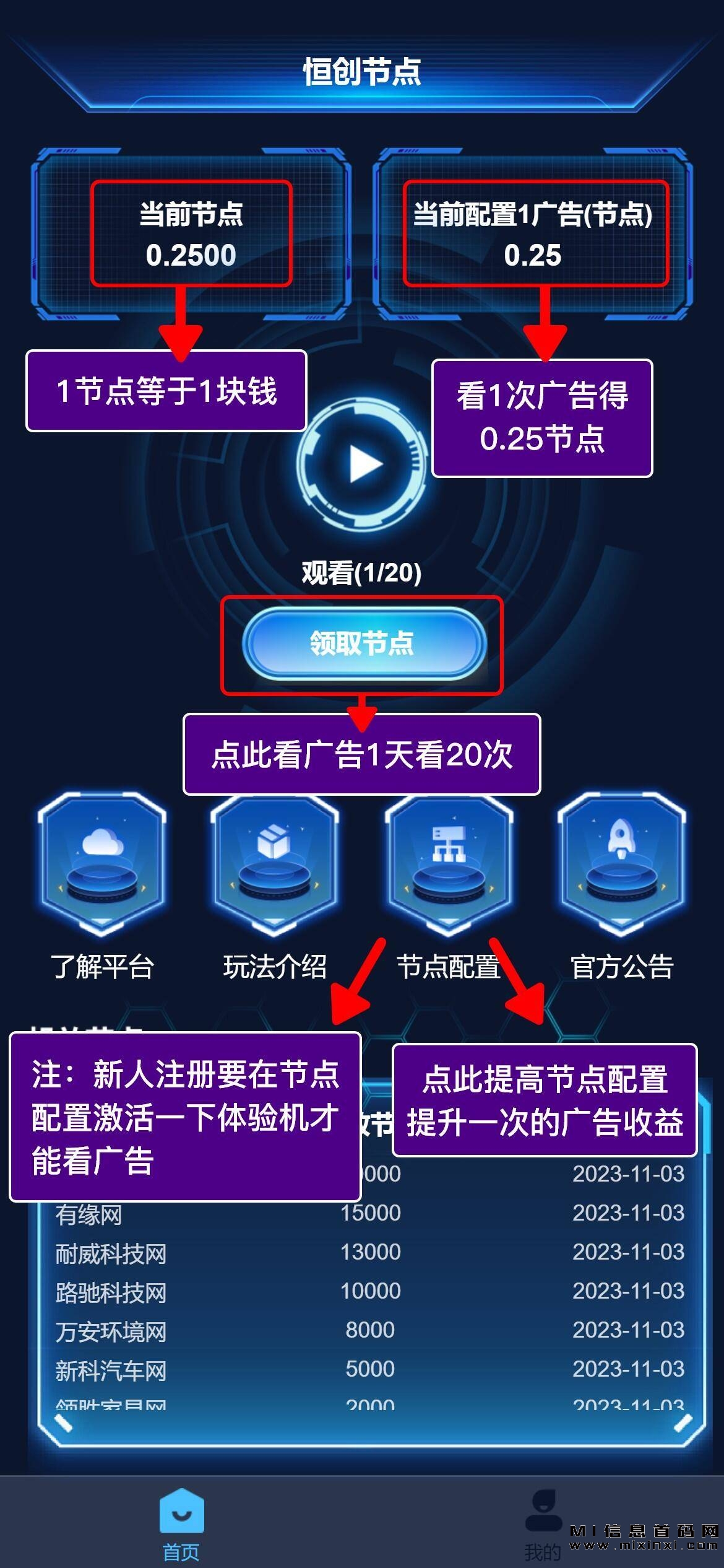 恒创节点，无充值入口，秒到-首码项目网