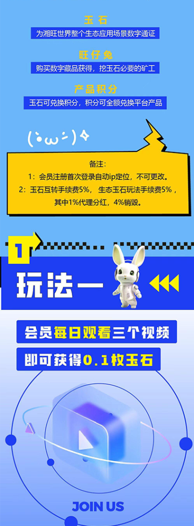 图片[4]-湘旺世界是干嘛的？湘旺世界是啥项目？-首码项目网