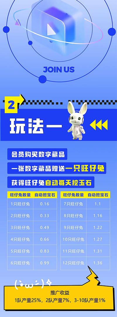 湘旺世界是干嘛的？湘旺世界是啥项目？-首码项目网