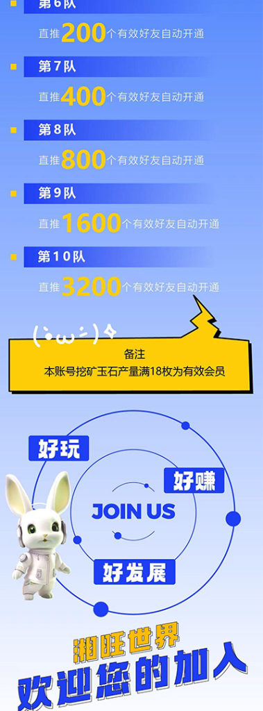 图片[5]-湘旺世界是干嘛的？湘旺世界是啥项目？-首码项目网