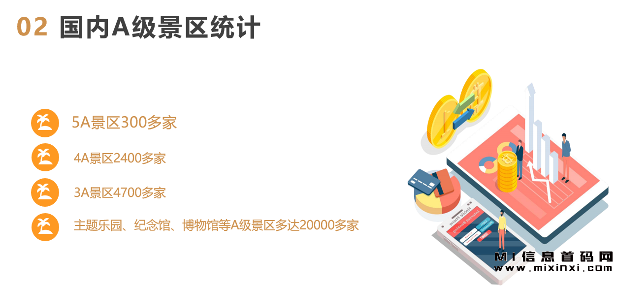 旅游联盟链模式介绍-首码项目网