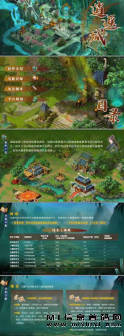 最新首码逍遥城正在预热，开发全新模式用原创玩法抢占市场！-首码项目网