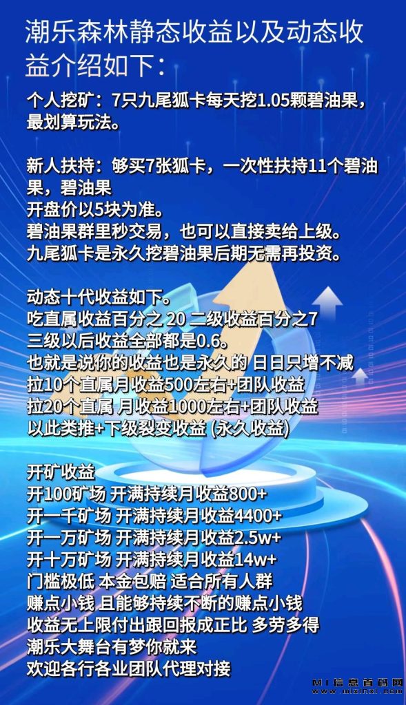 2023111221025086780