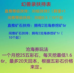 幻兽录全方位的扶持-首码项目网