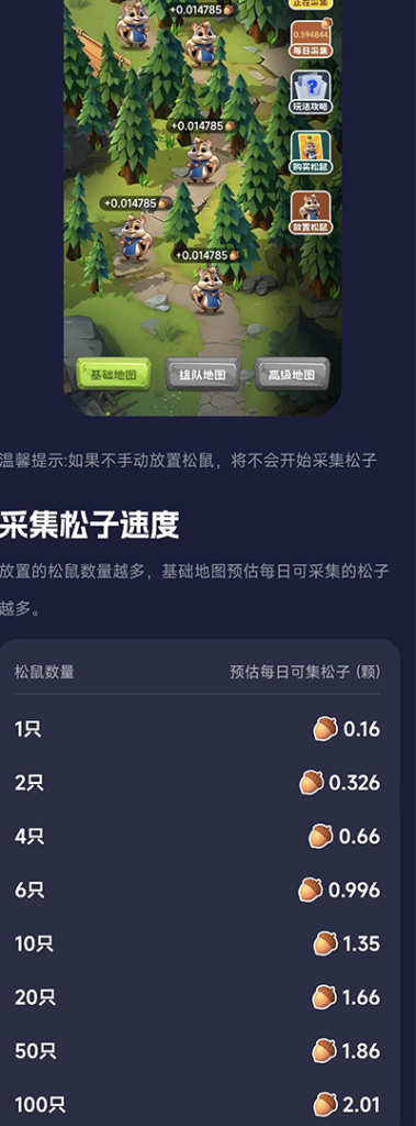 图片[4]-松酥元宇宙，引领超越潮玩的新潮流。-首码项目网