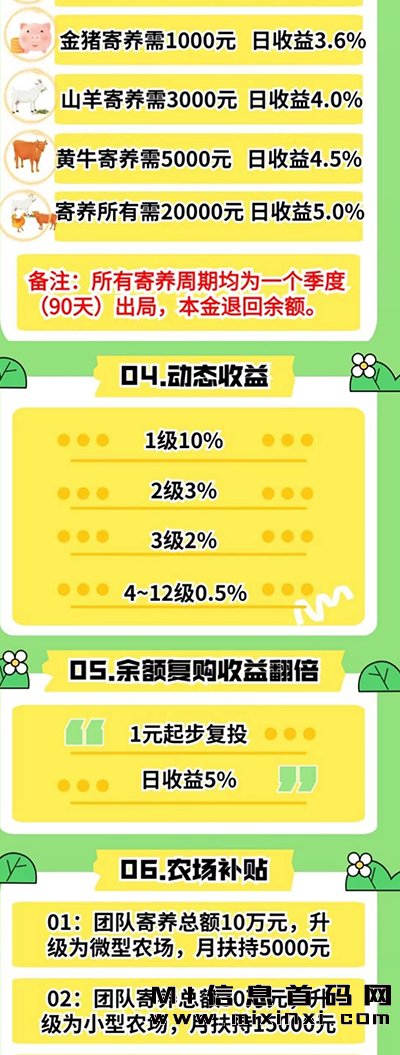 《智慧农场》改变农业参与方式-首码项目网