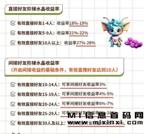 潮玩星球来就是赚，首码项目，23跨年巨作-首码项目网