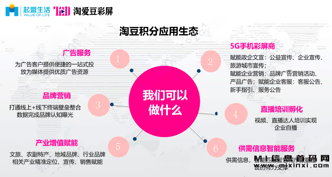 起盟生活与淘爱豆彩屏即将迎来岁末冲刺，-首码项目网