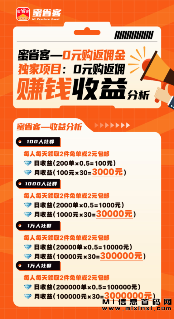 20231121125032170054223265947