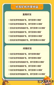 《一起来发框》收益长远,无需投资,打造全新生态循环模式  12月中旬上线!-首码项目网