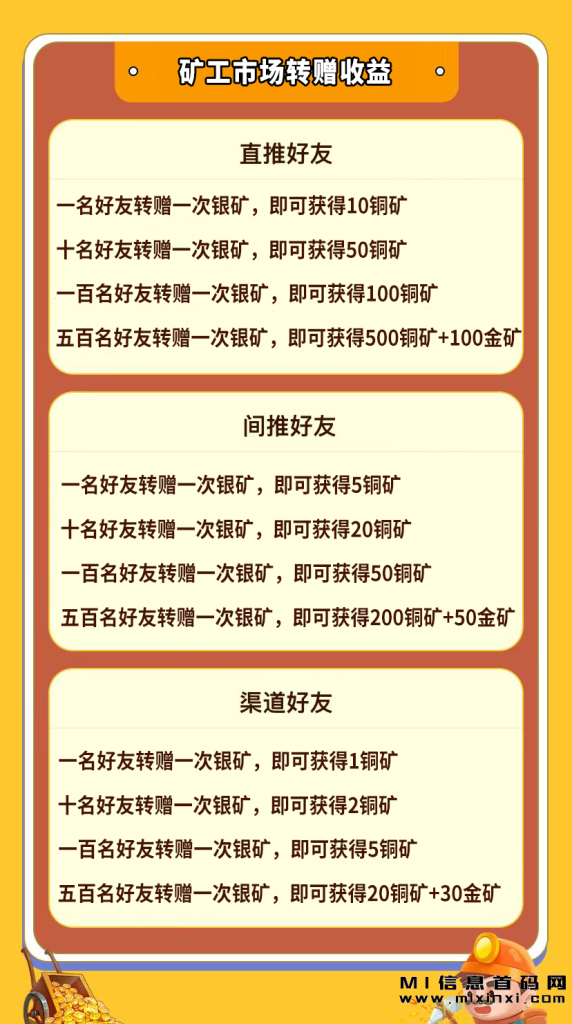 20231116066876003