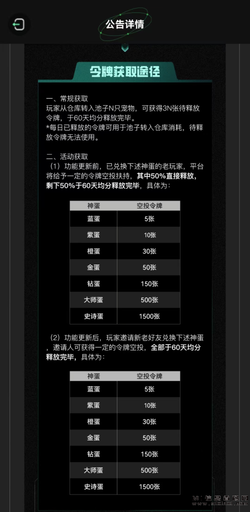202311250887607