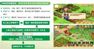 梦幻农场邀请口令怎么填？梦幻农场官方注册下载附白皮书素材-首码项目网