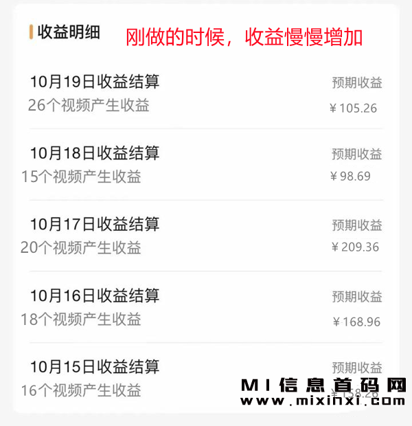 88收益1