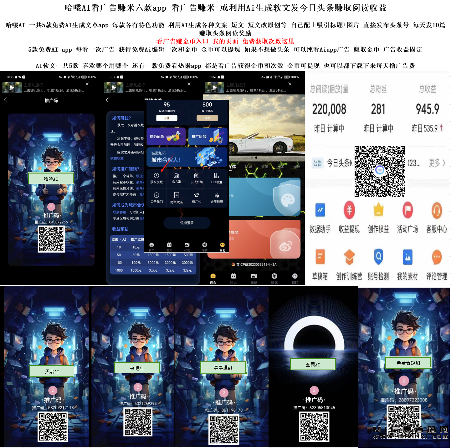 哈喽AI：高效生成文章，赚取头条奖励-首码项目网