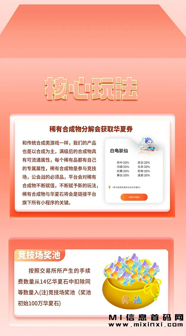 数联生活奖券模式，如何兑换奖品-首码项目网