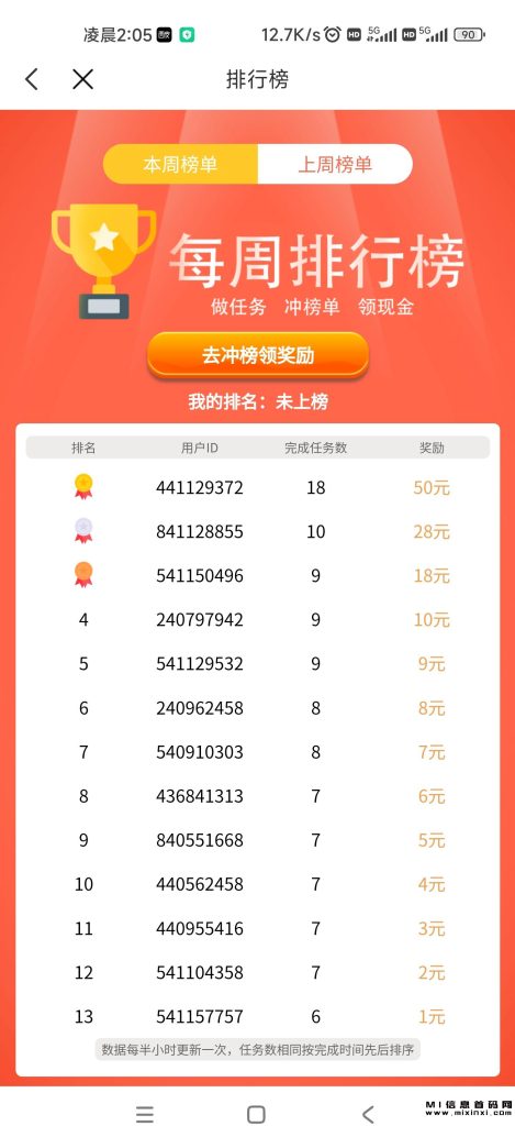 20231206870635434503