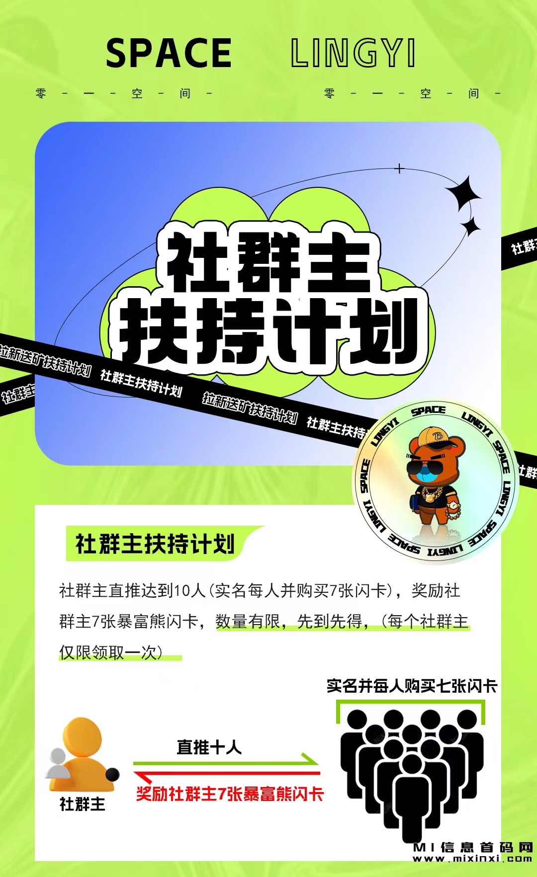 零一空间首码发布，**项目，目前招代理，感兴趣的联系，进群预热-首码项目网