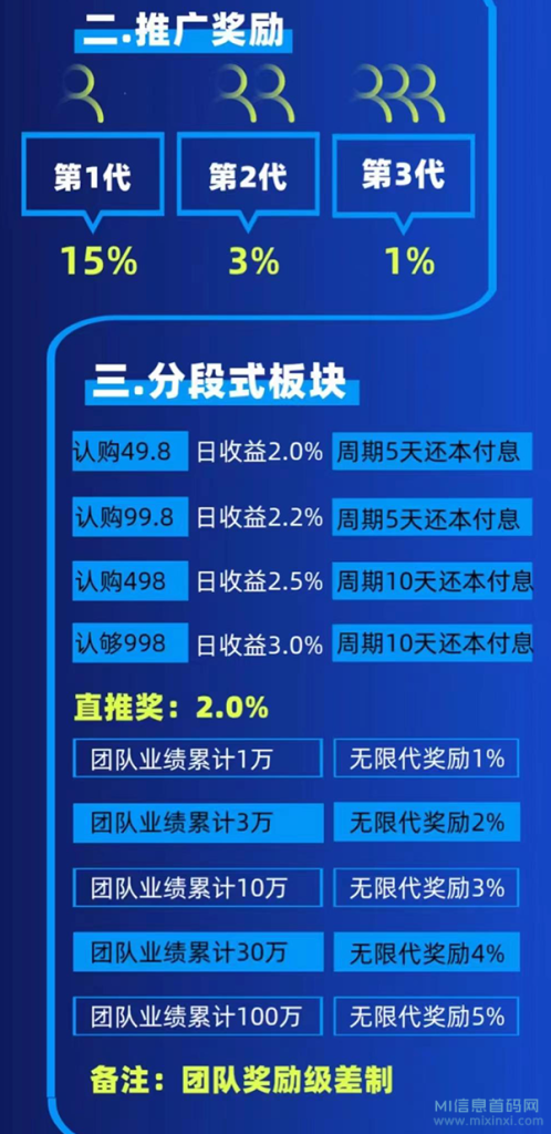 20231208509090995590